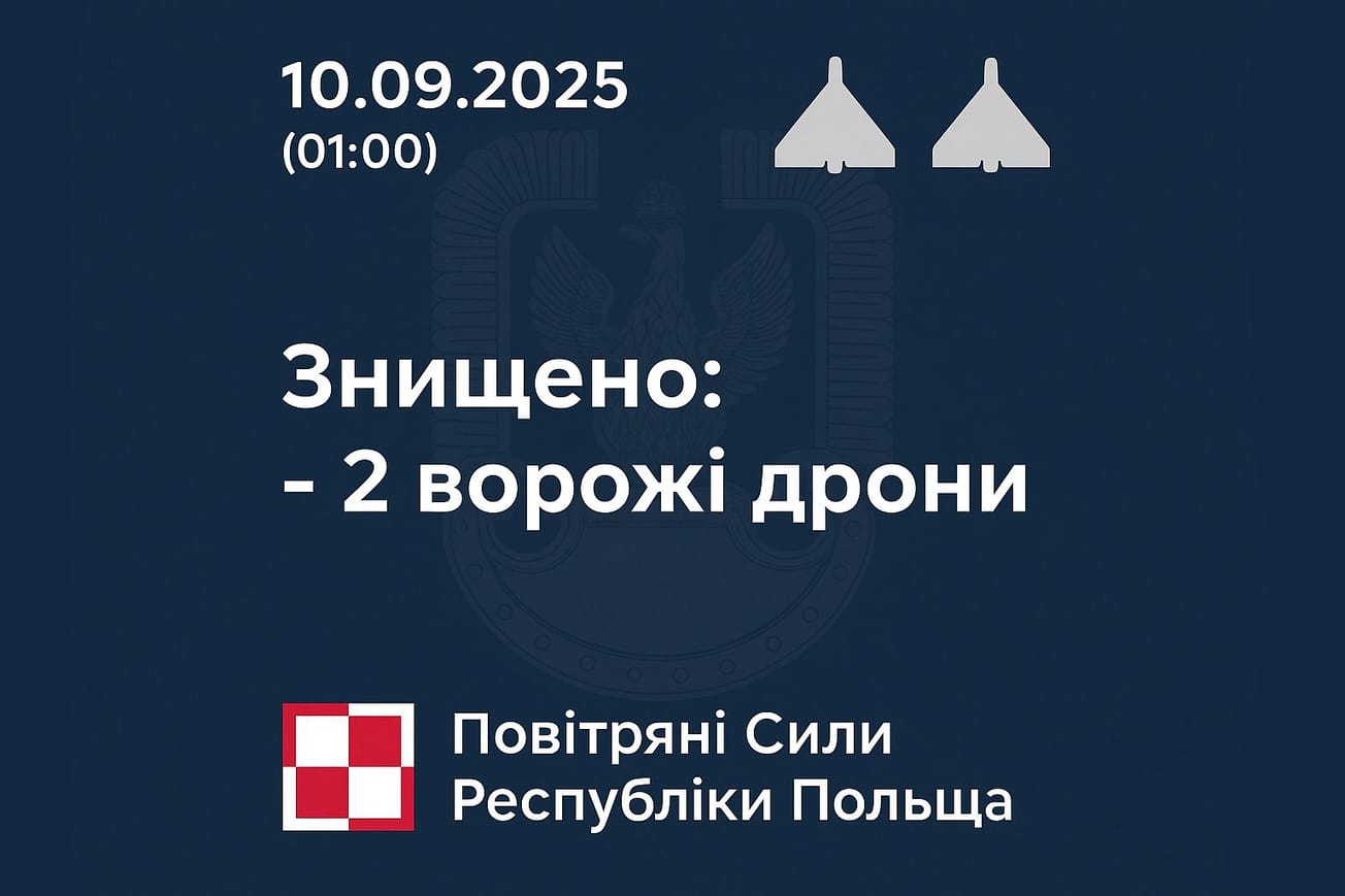 «Смішні поляки»